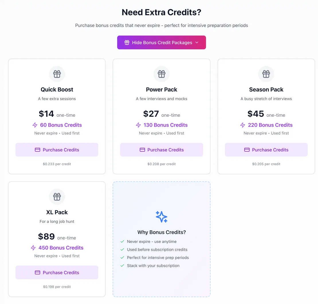 The Need Extra Credits section of the Subscription page with four packs: Quick Boost, Power Pack, Season Pack and XL Pack, each with its price, credits, a Purchase Credits button and the cost per credit